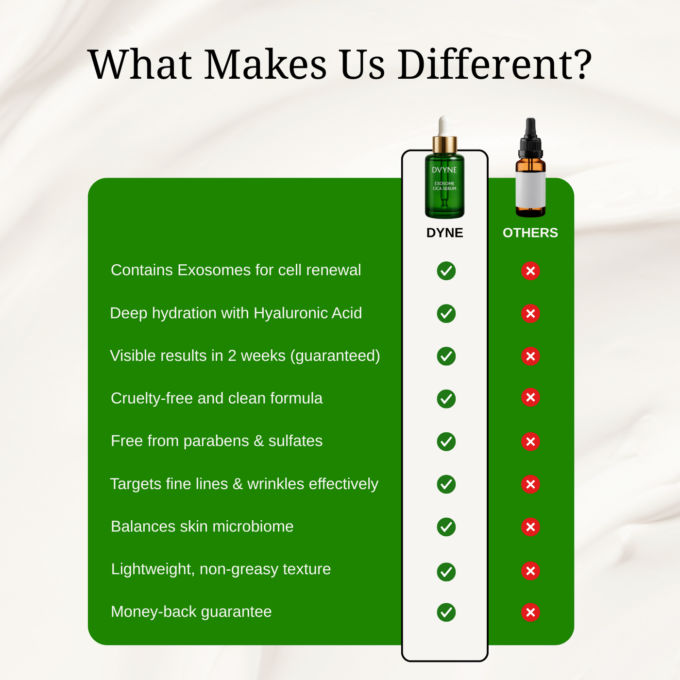 DVYNE Face Serum